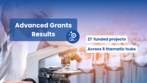 Banner announcing the results of UNITA’s Advanced Grants for Research call, with 27 projects funded across six thematic hubs.